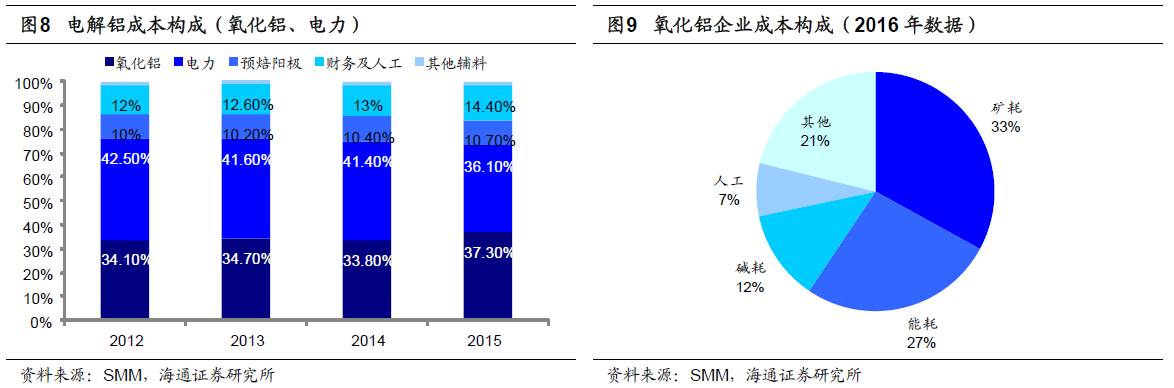 煤、鋼、有色，誰(shuí)在竊喜，誰(shuí)在憂(yōu)慮？