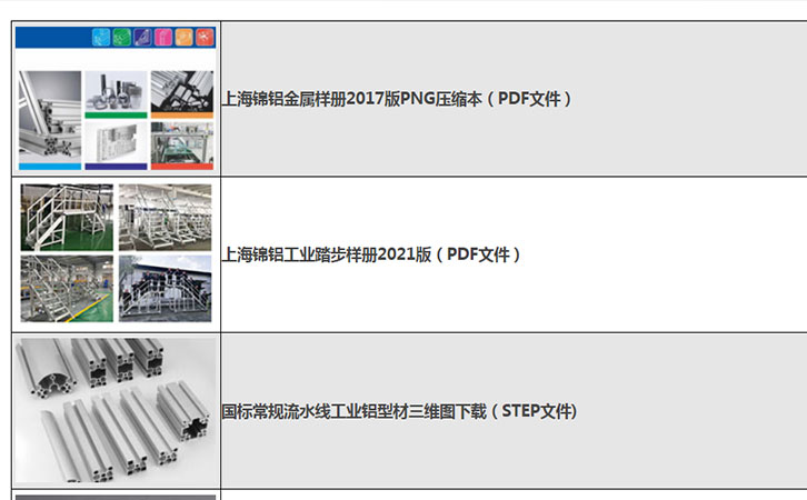 工業(yè)鋁型材型號(hào)大全